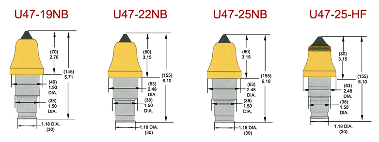 U47(JZB80/38)系列掘進機鎬形截齒